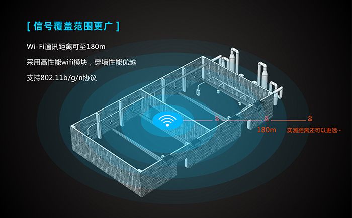 工业路由器应用行业：覆盖范围广