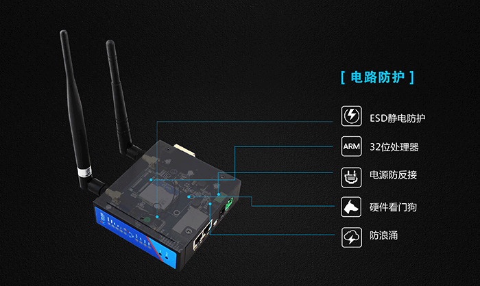 工业路由器应用行业：电路防护
