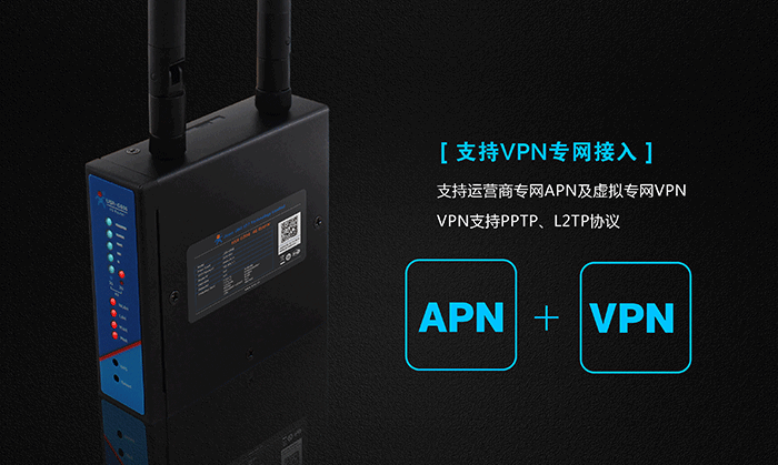 工业路由器应用行业：VPN