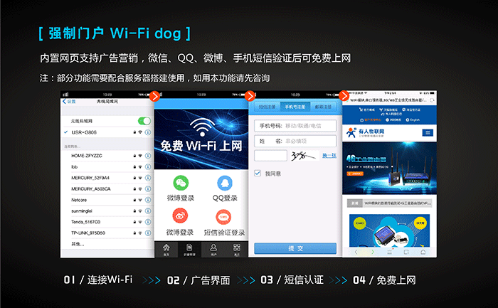 工业路由器应用行业：WIFIDOG