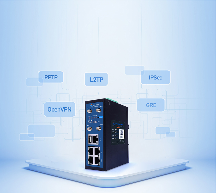 4G工业路由网关兼容主流VPN 4G工业路由网关兼容主流VPN