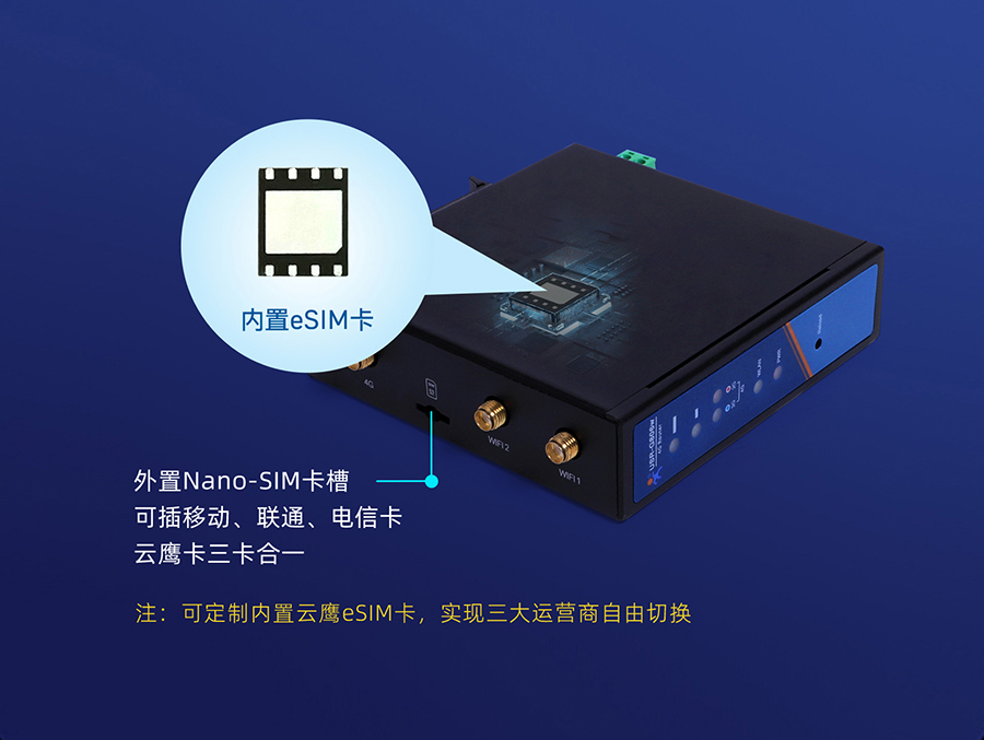 工业路由器SIM卡 工业路由器SIM卡