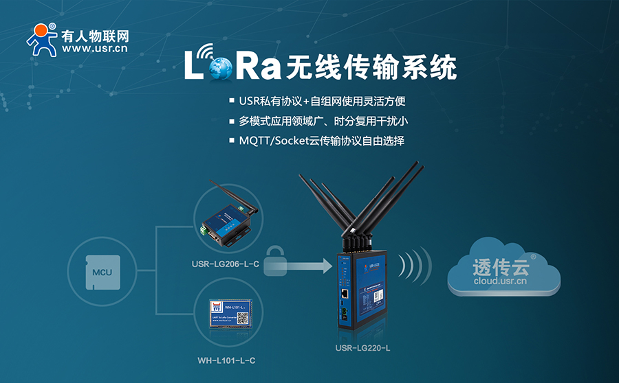 易用可靠、低成本、自组网-您的最佳Lora方案永兴集团提供
